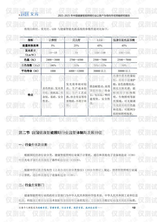 外呼系統客戶問題分析報告外呼系統客戶問題分析報告怎么寫