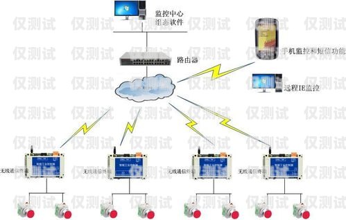 西安網絡外呼系統供應商西安外呼公司