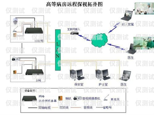 西安網絡外呼系統供應商西安外呼公司