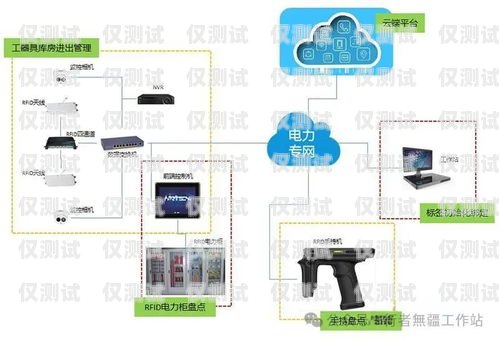 系統自動外呼，提升效率與客戶體驗的創新工具自動外呼系統怎么樣