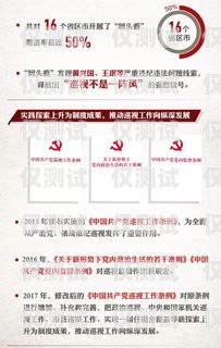 揭秘防封電銷卡，保障電銷業務的利器防封電銷卡是什么意思啊