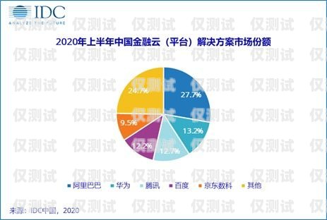 開啟銷售新時代——銷售外呼系統代理的優勢與機遇銷售外呼系統代理怎么做