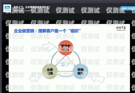 開啟銷售新時代——銷售外呼系統代理的優勢與機遇銷售外呼系統代理怎么做