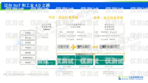 貴陽 AXB 外呼系統是否有效？深入探究其效果與應用貴陽外呼公司有哪些