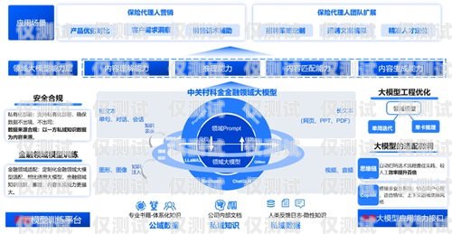 山東智能外呼系統助手，提升銷售效率的利器山東智能外呼系統助手官網