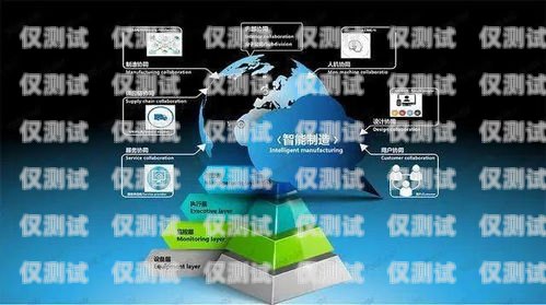 掘金新風(fēng)口！金牛 AI 電話(huà)機(jī)器人招商火熱進(jìn)行中金牛機(jī)器人設(shè)置