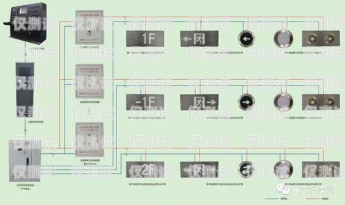 臨沂外呼系統(tǒng)電銷價格的全面解析電銷外呼系統(tǒng)多少錢一個月