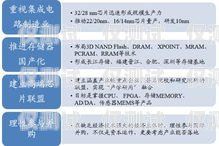 點信通訊防封電銷卡，為電銷行業保駕護航點信通訊防封電銷卡怎么辦理