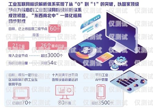 優友互聯電銷卡套餐——助力企業高效銷售的利器優友互聯是什么電話卡