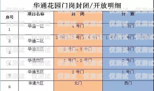 蘇州電銷防封卡，價格與解決方案蘇州電銷防封卡多少錢一個月啊