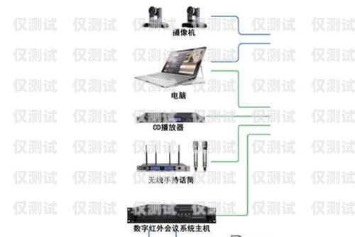 宿州電銷外呼系統廠家的選擇與優勢電銷外呼系統多少錢一個月