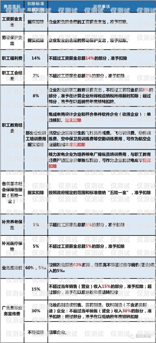 電銷卡個人能辦嗎？要交稅嗎？電銷卡個人能辦嗎要交稅嗎多少錢