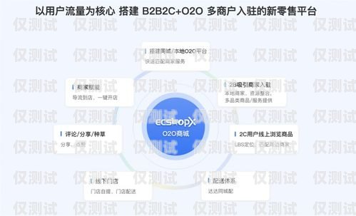 廣西電商外呼系統招商——助力企業數字化轉型廣西外呼軟件