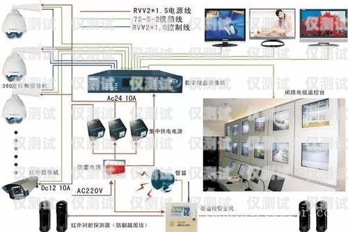 烏魯木齊外呼電銷系統線路烏魯木齊智能外呼