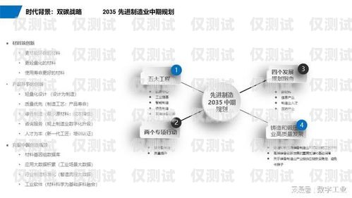龍巖外呼系統公司，助力企業提升銷售與客戶服務的創新力量