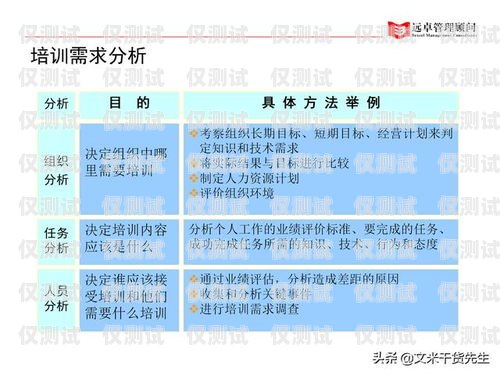 淄博語音外呼系統平臺，提升銷售與服務的利器淄博語音外呼系統平臺官網