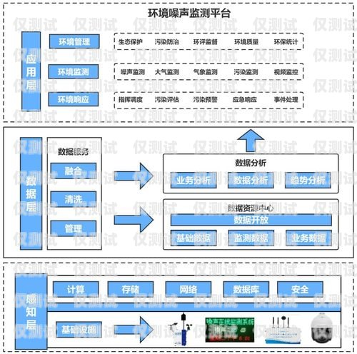 臨汾便宜外呼系統廠家——為您提供高效、經濟的外呼解決方案外呼系統價格