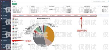 外呼系統與北緯電銷卡，提升銷售效率的利器外呼卡線線路系統