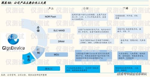 黃山回撥外呼系統——提升客戶體驗與業務效率的創新解決方案外呼回訪是什么意思