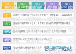 合肥公司電銷卡銷售工資，了解這個高薪行業的秘密合肥公司電銷卡銷售工資多少