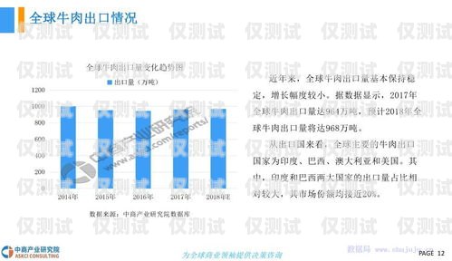 電銷卡，市場現狀與未來趨勢電銷卡現在還能做嗎