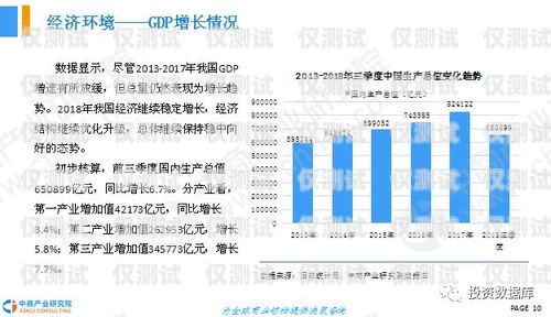 電銷卡，市場現狀與未來趨勢電銷卡現在還能做嗎