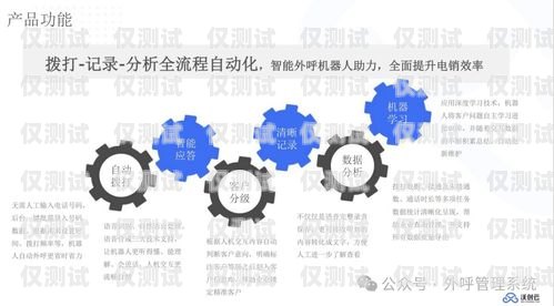 機器人外呼系統(tǒng)展示機器人外呼效果怎么樣