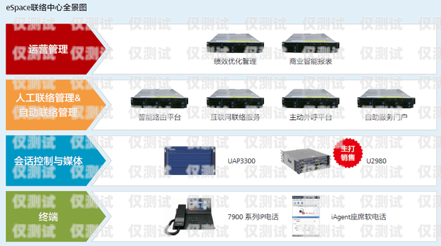 滁州外呼系統(tǒng)定制開發(fā)，助力企業(yè)高效溝通滁州外呼系統(tǒng)定制開發(fā)項目