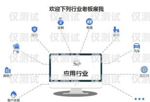濟南電銷外呼系統哪家好？全面解析與比較濟南電話營銷外包