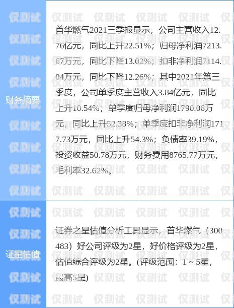 2023 電銷封卡最新政策，影響與應對策略最近電銷封卡太嚴重了
