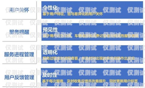 2023 電銷封卡最新政策，影響與應對策略最近電銷封卡太嚴重了