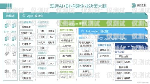 南昌智能外呼系統代理商，提升銷售效率的最佳選擇南昌外呼系統加盟