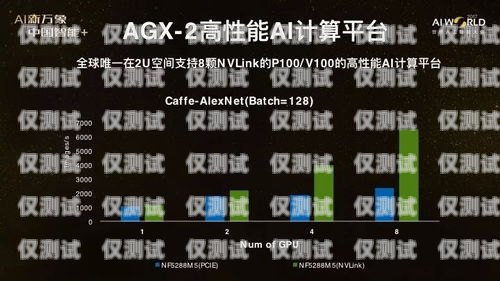 阿勒泰外呼系統(tǒng)參數(shù)詳解阿勒泰公司拓展