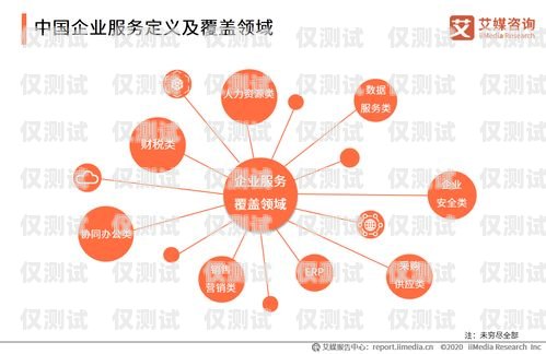 眉山 ai 外呼營(yíng)銷系統(tǒng)，助力企業(yè)高效拓展市場(chǎng)眉山ai外呼營(yíng)銷系統(tǒng)招聘
