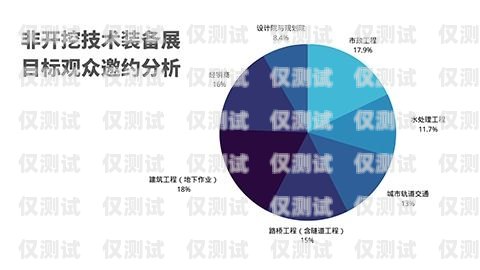 眉山 ai 外呼營(yíng)銷系統(tǒng)，助力企業(yè)高效拓展市場(chǎng)眉山ai外呼營(yíng)銷系統(tǒng)招聘