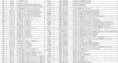 寧夏電話機器人，創新科技的引領者寧夏電話機器人廠家有哪些