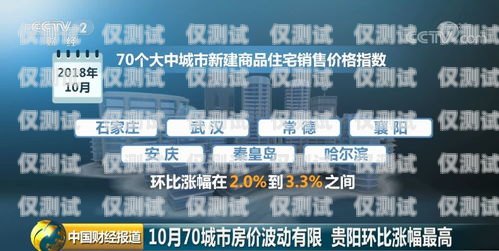 甘肅電銷外呼系統(tǒng)的價(jià)格與價(jià)值電銷外呼系統(tǒng)多少錢(qián)一個(gè)月