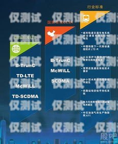 青島正規(guī)電銷卡——為企業(yè)提供高效通信解決方案青島正規(guī)電銷卡在哪里辦