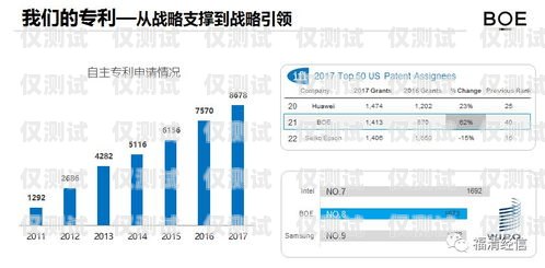 福建外呼系統(tǒng)怎么樣？福州外呼