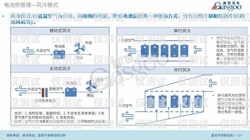 山東電銷(xiāo)企業(yè)外呼管理系統(tǒng)山東電銷(xiāo)企業(yè)外呼管理系統(tǒng)官網(wǎng)