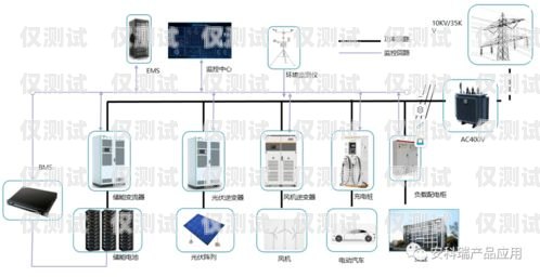山東電銷(xiāo)企業(yè)外呼管理系統(tǒng)山東電銷(xiāo)企業(yè)外呼管理系統(tǒng)官網(wǎng)