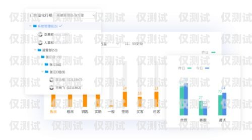 贛州智能外呼系統排名，提升銷售與服務的關鍵贛州智能科技有限公司