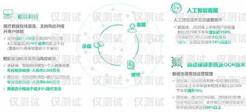 贛州智能外呼系統排名，提升銷售與服務的關鍵贛州智能科技有限公司