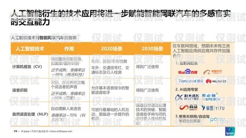 贛州智能外呼系統排名，提升銷售與服務的關鍵贛州智能科技有限公司