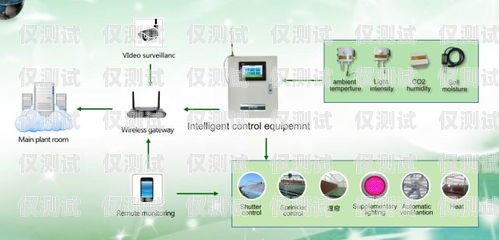 廣州自動外呼系統——助力企業高效溝通的利器廣州外呼系統哪里有