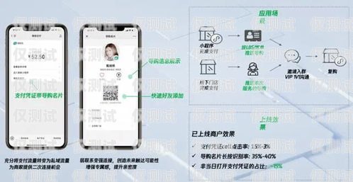 貴陽電銷卡——助力企業銷售的利器貴陽什么是電銷卡店