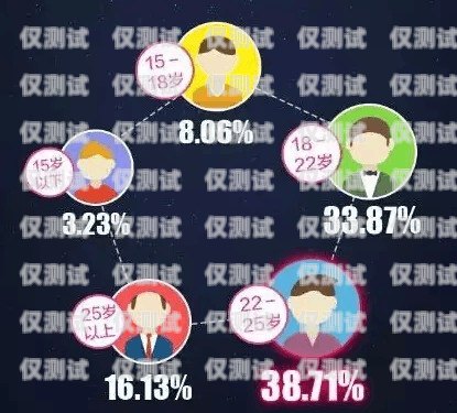 探索公司外呼系統代理的優勢與應用代理外呼系統創業