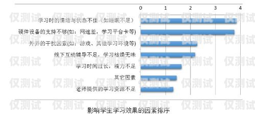 深入了解調研外呼系統，提升市場調研效率的必備工具外呼調研是什么意思