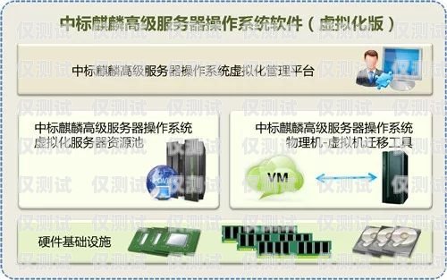 揭陽外呼系統(tǒng)，提升銷售與客戶服務(wù)的利器汕頭外呼系統(tǒng)效果