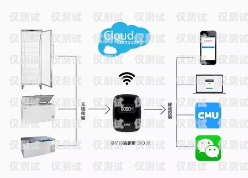 山西電銷外呼系統的專業之選電銷外呼系統多少錢一個月
